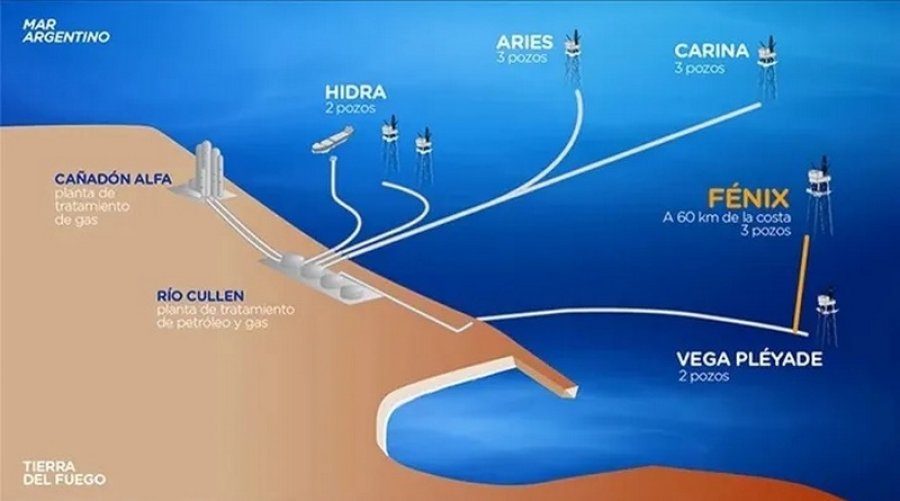 Fénix inició operaciones para instalar ductos submarinos