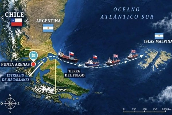 Corredor marítimo con Chile: empresarios de Malvinas buscan reactivar el comercio con Punta Arenas